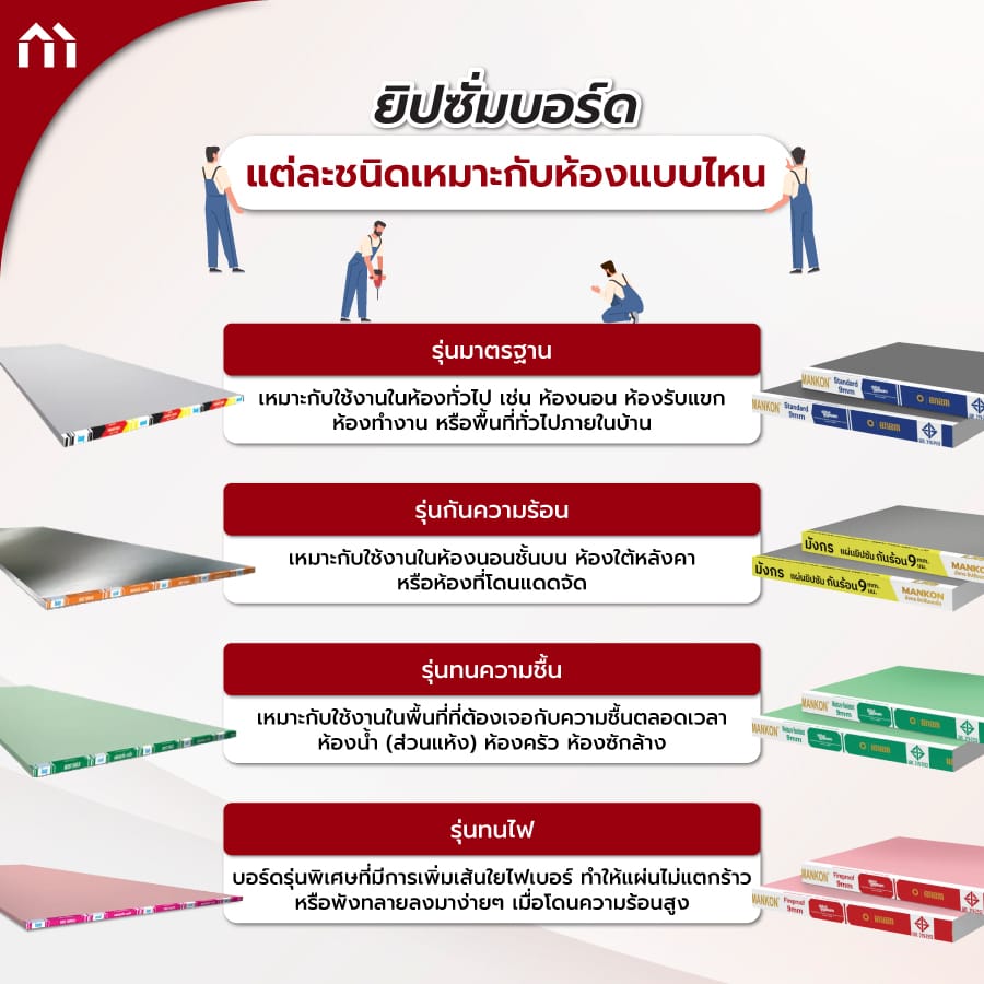 ยิปซั่มบอร์ด