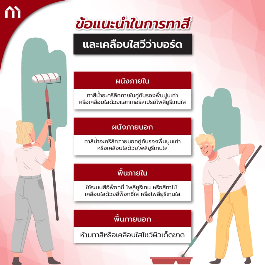 วีว่าบอร์ด