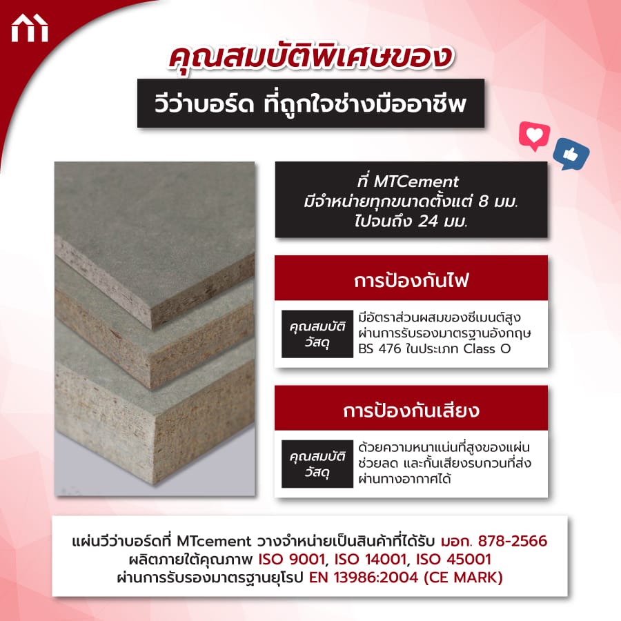 วีว่าบอร์ด